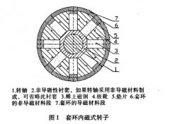 小型柴油發(fā)電機(jī)的電力系統(tǒng)規(guī)劃:長期供電的布局 小型柴油發(fā)電機(jī)的電力系統(tǒng)規(guī)劃:長期供電的布局